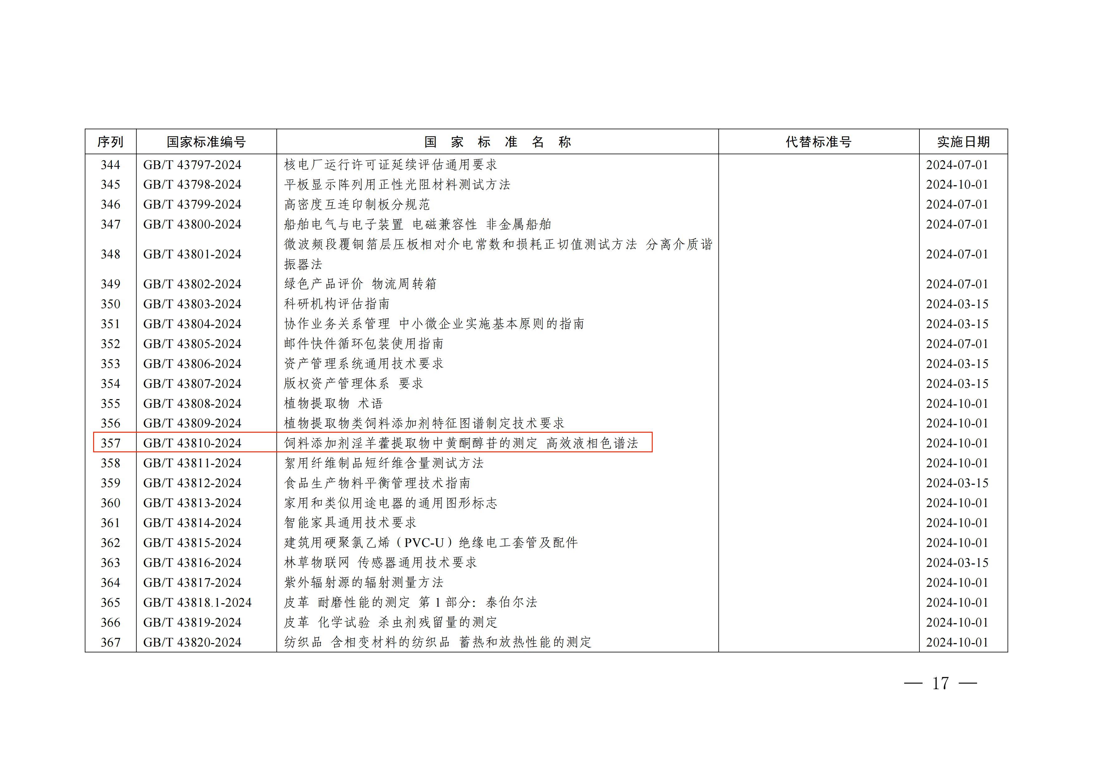 BC贷(中国游)官方网站